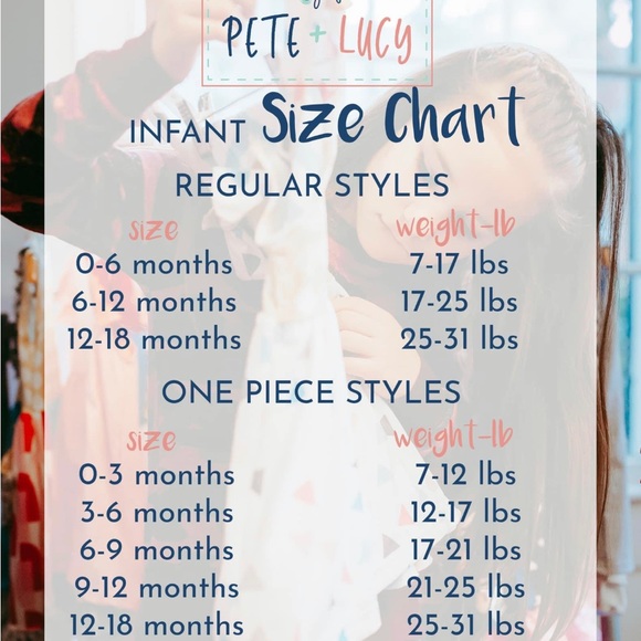 Fun at the bakery 🧁 Pete and Lucy romper size 6-9 months - Picture 2 of 2